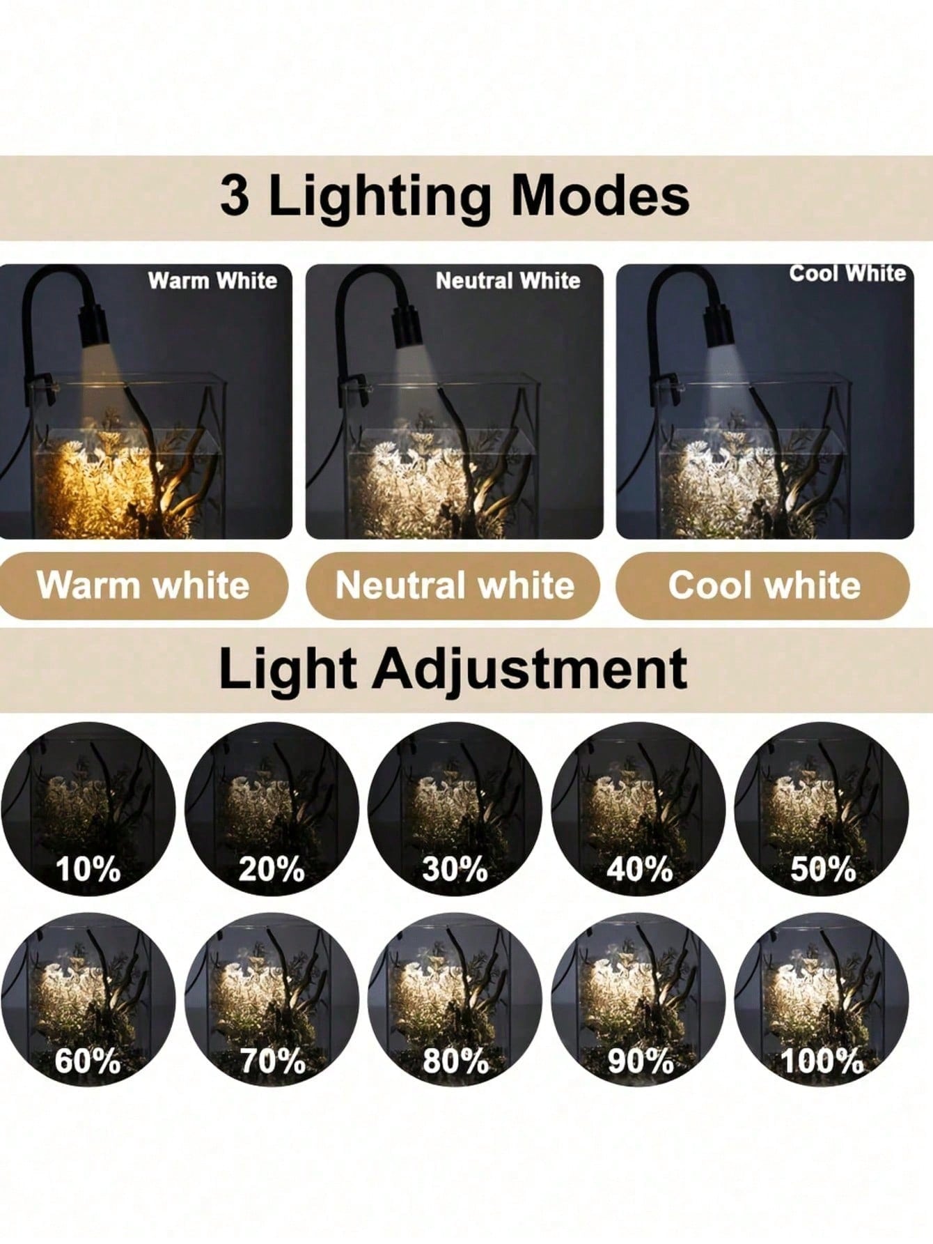 Luci USB per acquario, faretti - Aquarium Fish Goldfish recensione e prezzo