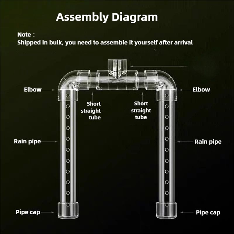 【PRICE-DROP!】 Tubo di uscita p - Aquarium Fish Price recensione e prezzo